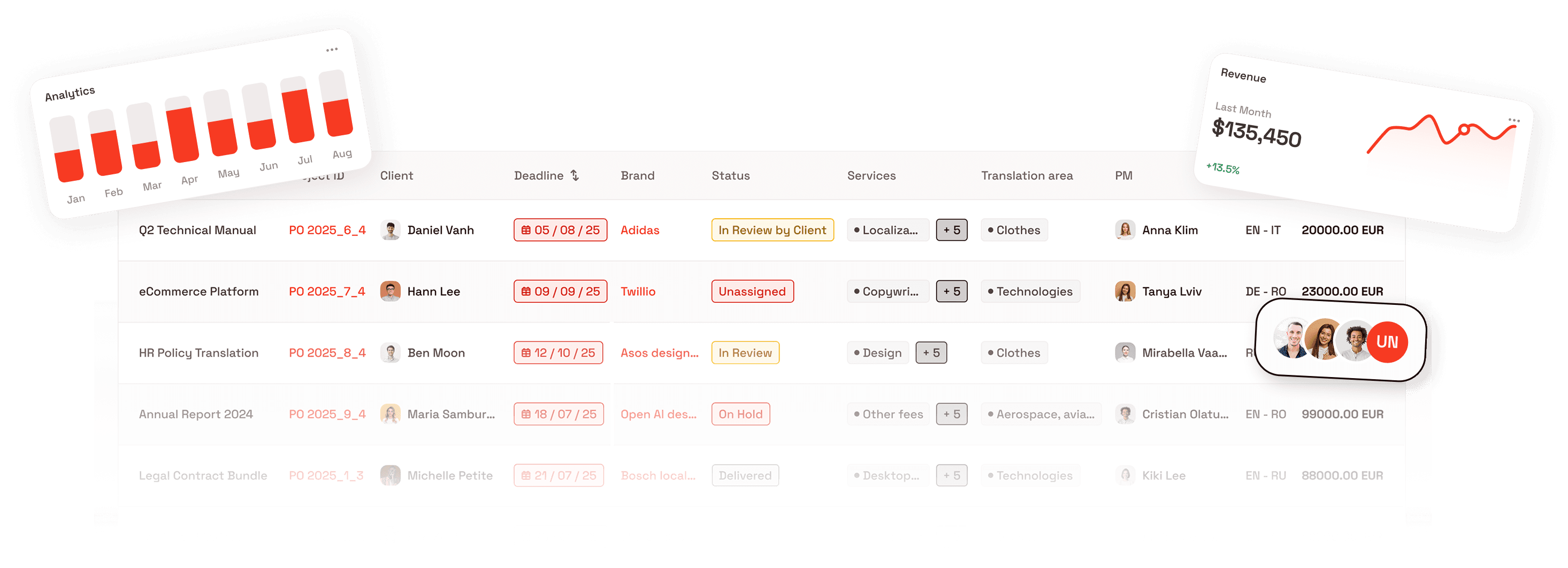 App screen view