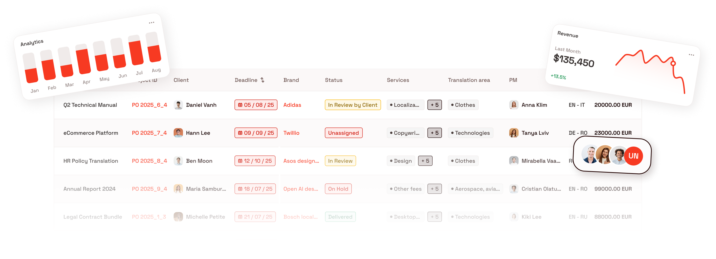 App screen view