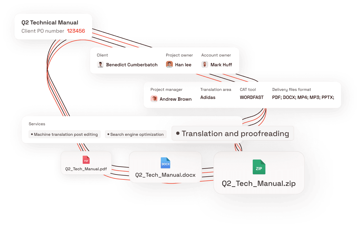 Feature Image